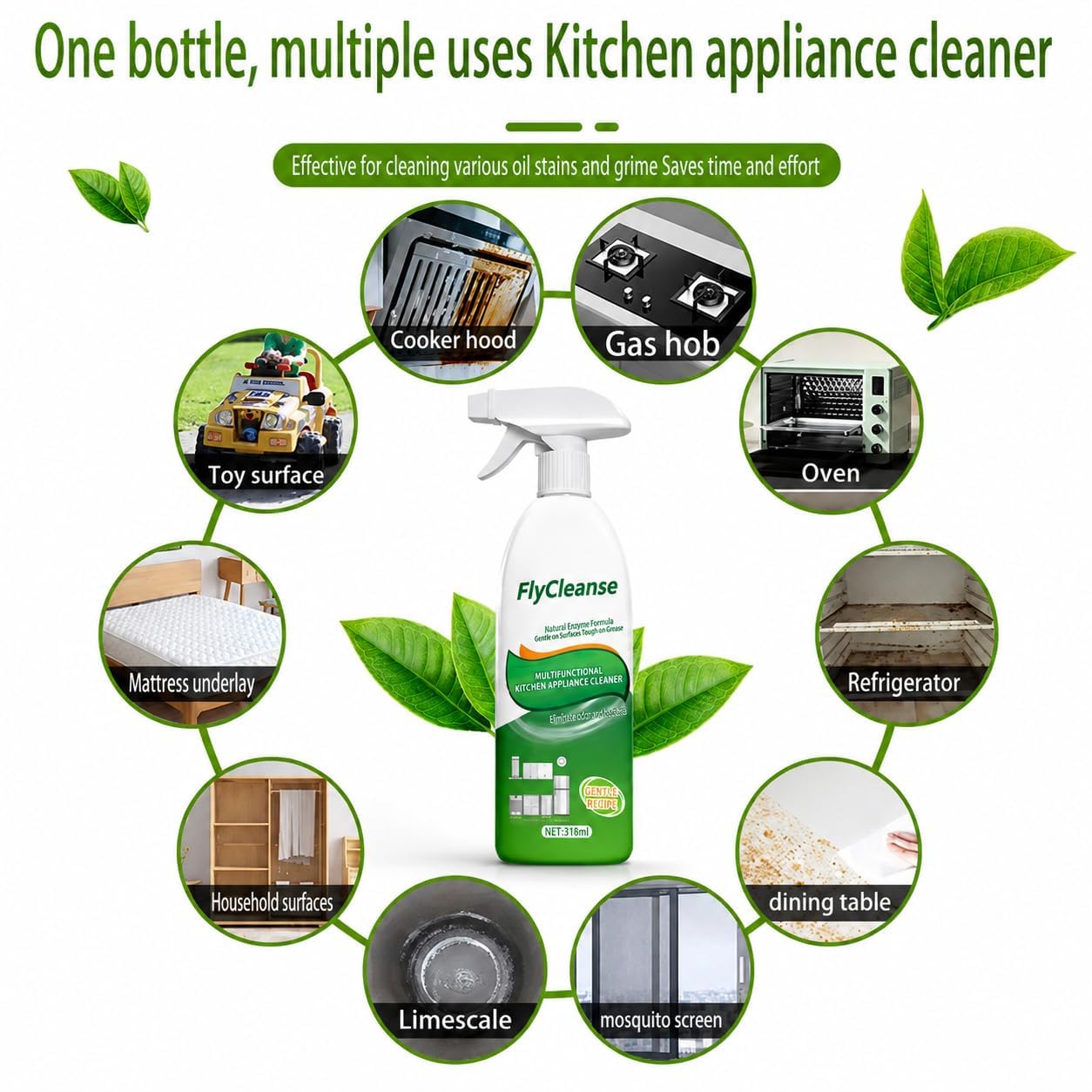 Flycleanse Multi Surface Kitchen Cleaner and Heavy Duty Grease & Oil Stain Remover(Pack of 2)